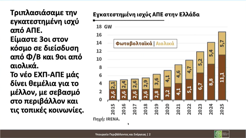 Στιγμιότυπο-οθόνης-2026-09-08-131409.png